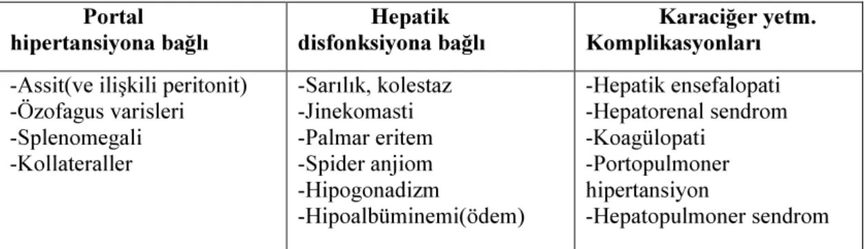 hipogonadizm hipertansiyon